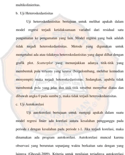 grafik plot. Scatterplot yang menunjukkan adanya titik-titik yang 