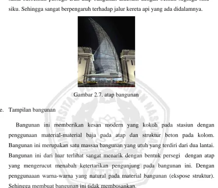 Gambar 2.7. atap bangunan 