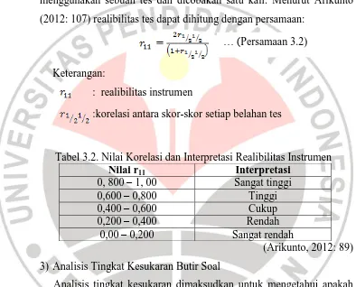 Tabel 3.2. Nilai Korelasi dan Interpretasi Realibilitas Instrumen Nilai r Interpretasi 