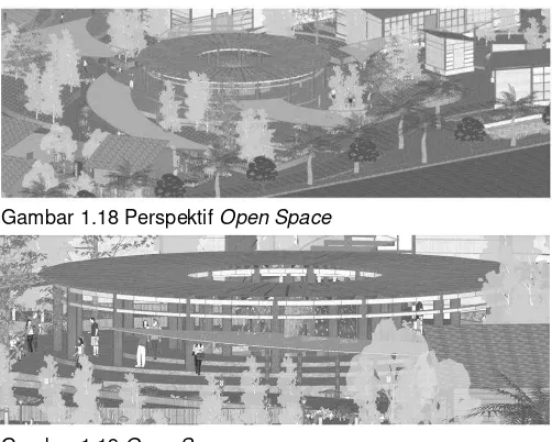Gambar 1.19 Open Space  
