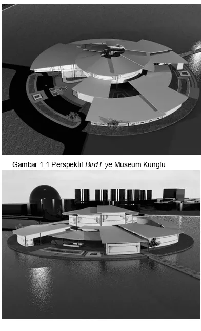 Gambar 1.1 Perspektif Bird Eye Museum Kungfu 