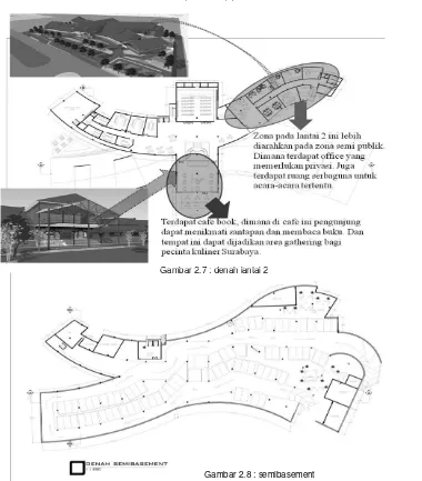 Gambar 2.7 : denah lantai 2  