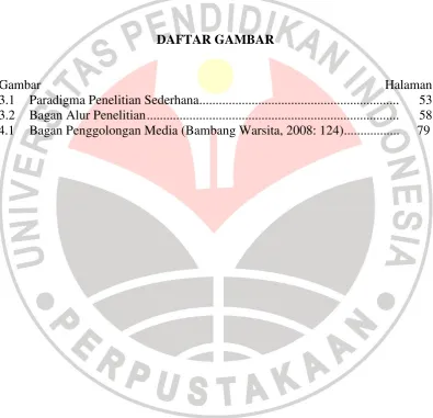 Gambar Halaman  