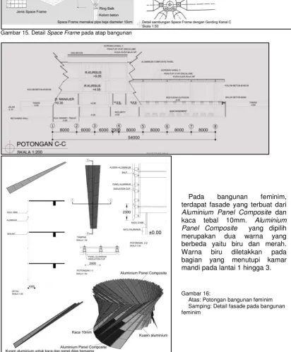 Gambar 15. Detail Space Frame pada atap bangunan 