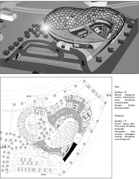 Gambar 1.9 Denah layout plan. 