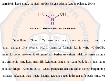 Gambar 7. Struktur senyawa dimetilamin 
