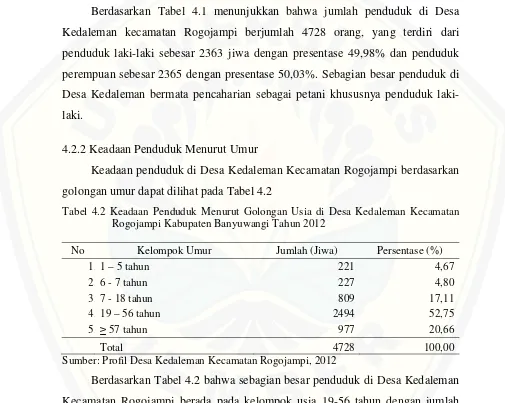 Tabel 4.2 Keadaan Penduduk Menurut Golongan Usia di Desa Kedaleman Kecamatan 