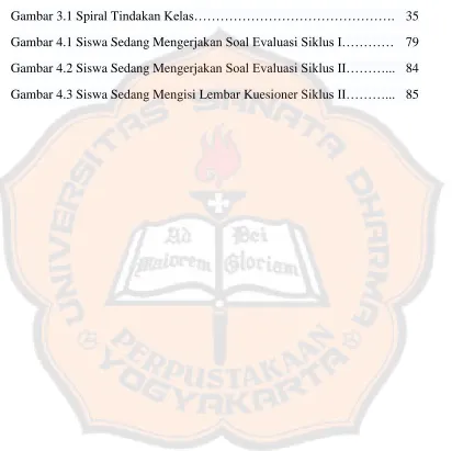 Gambar 3.1 Spiral Tindakan Kelas………………………………………. 35 