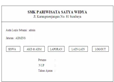 Gambar 3.10 Tampilan Desain Menu Utama 