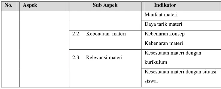 Gambar pendukung 