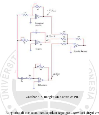 Gambar 3.7. Rangkaian Kontroler PID 