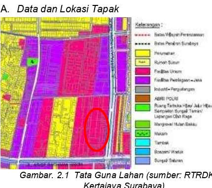 Gambar. 2.2  Lokasi Tapak. 