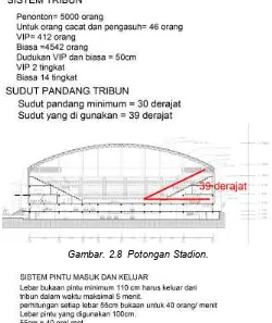 Gambar. 2.9  Perspektif Pintu Masuk. 