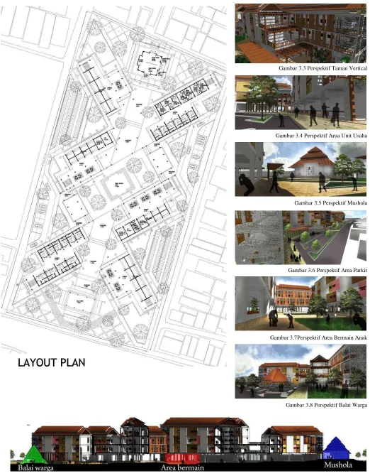 Gambar 3.9 Potongan Site 