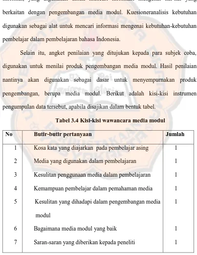 Tabel 3.4 Kisi-kisi wawancara media modul  