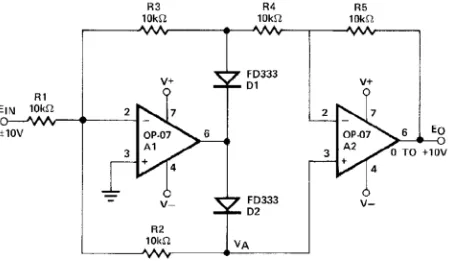 Figure 8. High-Stability Thermocouple Amplifier