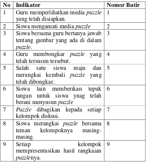 Tabel 3. Kisi-kisi Pedoman Observasi  Penggunaan Media Puzzle 