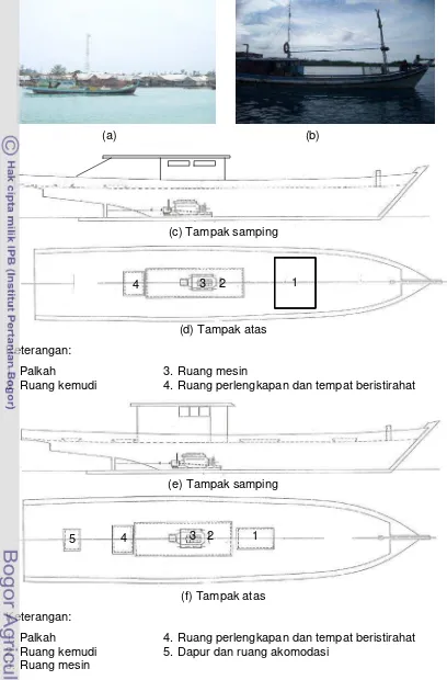 Gambar 6 (a) Kapal bubu kawat (b) Kapal bubu jaring (c) Kontruksi kapal bubu 