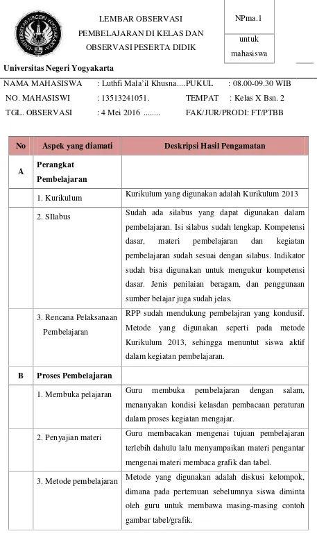 gambar tabel/grafik.