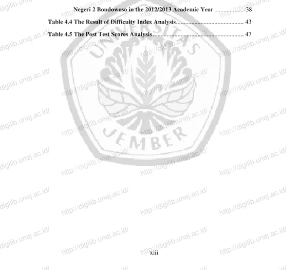 Table 4.3http://digilib.unej.ac.id/ The Total Number of the Eleventh Grade Students of SMA  Negeri 2 Bondowoso in the 2012/2013 Academic Year