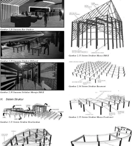 Gambar 2.35 Sistem Struktur Massa Foodcourt 