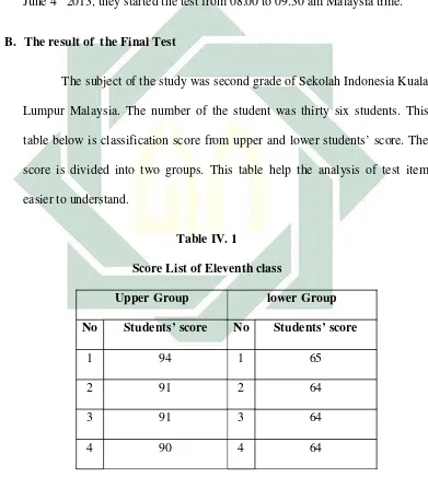 table below is classification score from upper and lower students’ score. The 