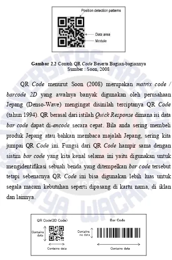 Gambar 2.3 Perbedaan QR Code dan Bar Code Sumber : Denso Wave Inc, 2011  