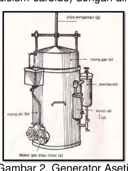 Gambar 3. Regulator 