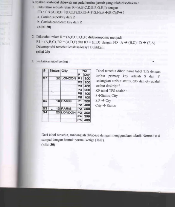 Tabel tersebut diberi nama tabel TPS dengan