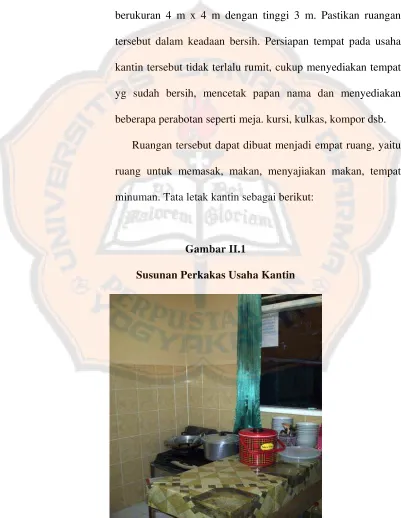 Gambar II.1 