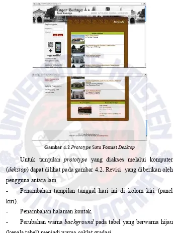 Gambar 4.2 Prototype Satu Format Desktop 