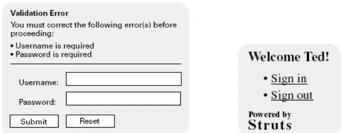 Figure 8: Login Page (validation) and Redirected Welcome Page            