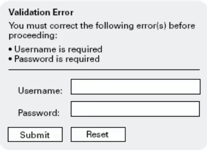 figure A-2. When we submit the form without entering anything, the login screen returns but with a message, like the one shown in the figure A-3