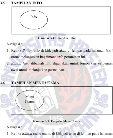Gambar 3.4 :Tampilan  Info 