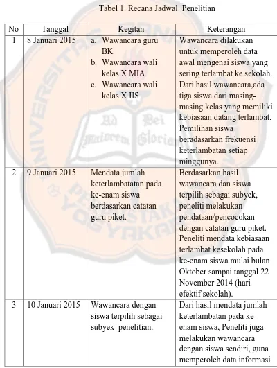 Tabel 1. Recana Jadwal  Penelitian 