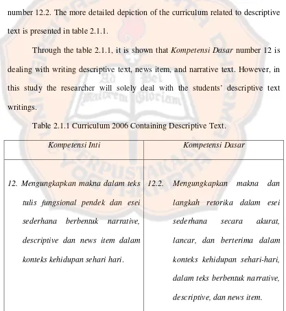 Table 2.1.1 Curriculum 2006 Containing Descriptive Text.