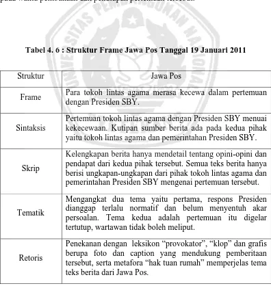 Tabel 4. 6 : Struktur Frame Jawa Pos Tanggal 19 Januari 2011 