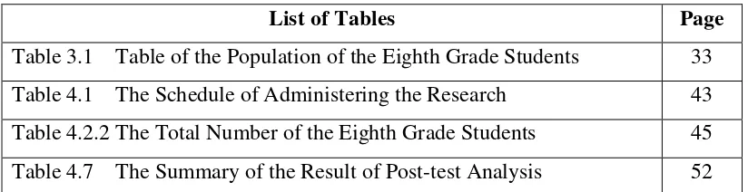 Table 3.1    Table of the Population of the Eighth Grade Students 