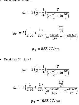 Gambar 4.7 Konduktor berkas dengan N = 2 ; s = 0,27 m 