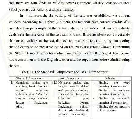 Tabel 3.1 The Standard Competence and Basic Competence 