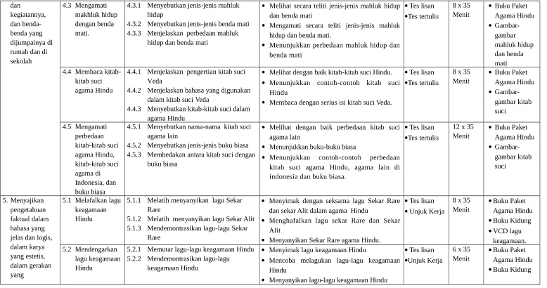 gambar kitab 