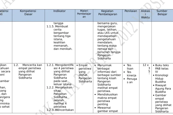 gambar empat 