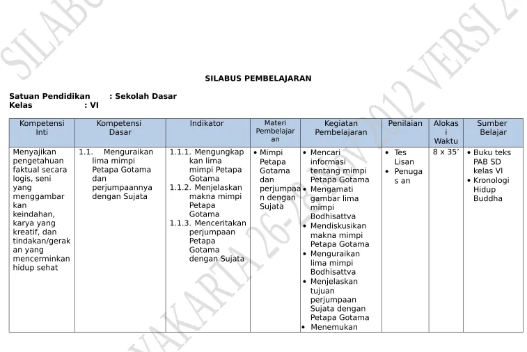 gambar lima mimpi 