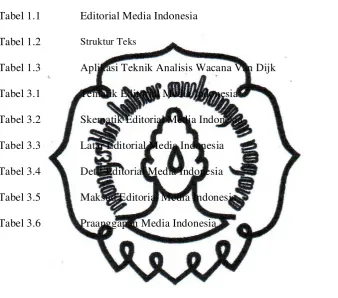 Tabel 1.1 Editorial Media Indonesia 