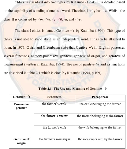 Table 2.1: The Use and Meaning of Genitive –‘s 