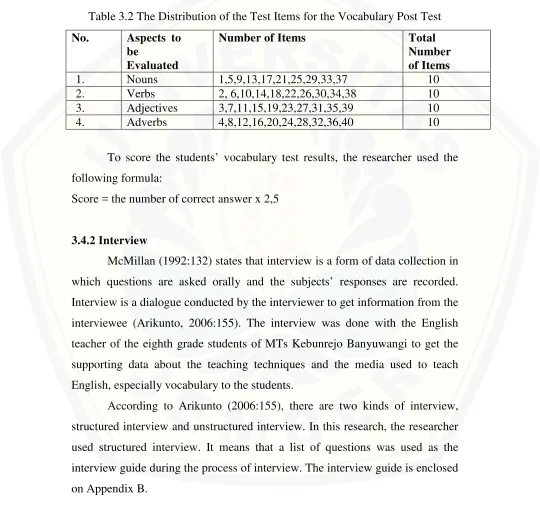 Table 3.2 The Distribution of the Test Items for the Vocabulary Post Test 