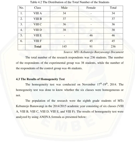 Table 4.2 The Distribution of the Total Number of the Students 