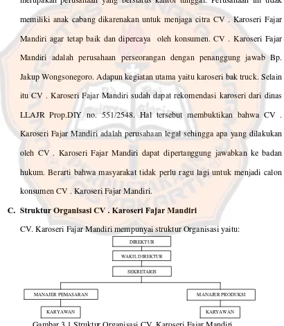 Gambar 3.1 Struktur Organisasi CV. Karoseri Fajar Mandiri 