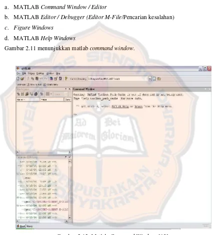 Gambar 2.12. Matlab Command Window [13].