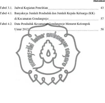 Tabel 3.1. Jadwal Kegiatan Penelitian 